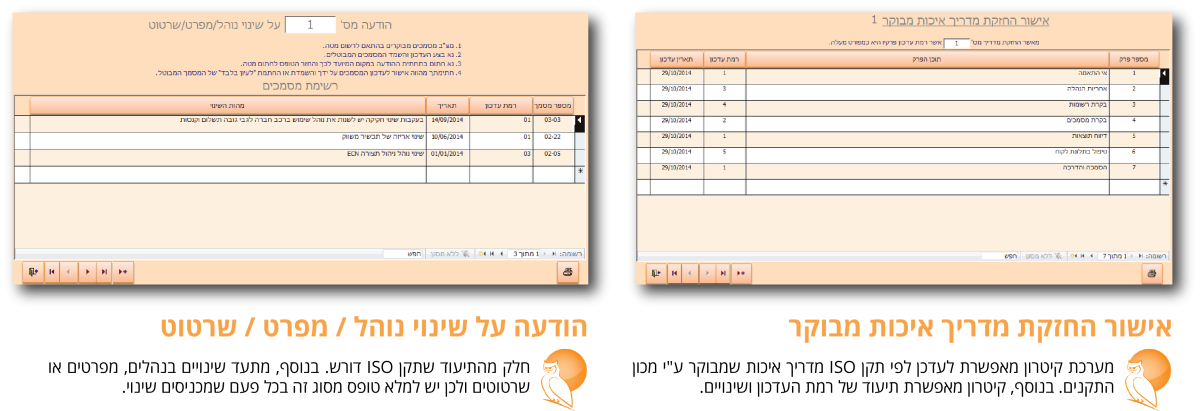 דוחות ISO